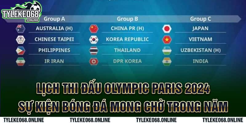 Lịch thi đấu Olympic Paris 2024 - Sự kiện bóng đá mong chờ trong năm