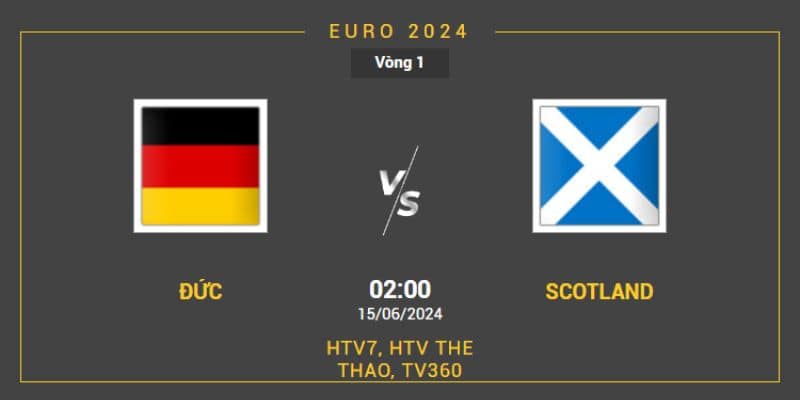 Soi kèo Đức vs Scotland 02:00 thứ 7 ngày 15/06 bảng A Euro 2024