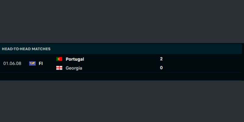 Soi kèo Gruzia vs Bồ Đào Nha 2h00 thứ 5 ngày 27/06 Bảng C Euro 2024