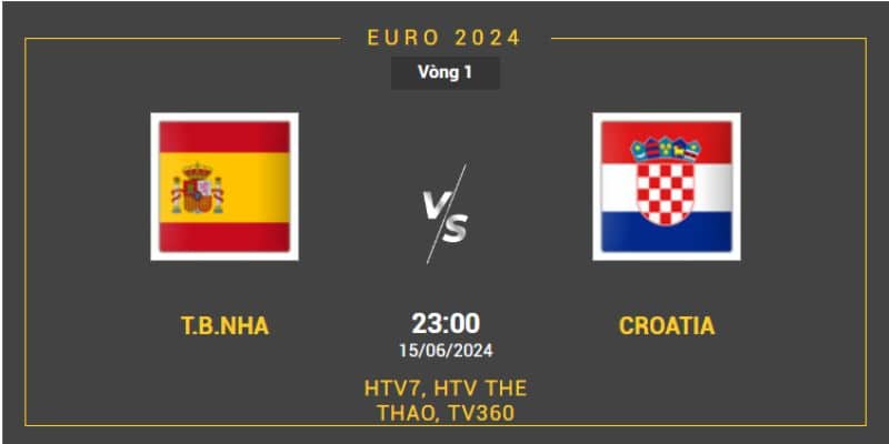 Soi kèo Tây Ba Nha vs Croatia 23:00 thứ 7 ngày 15/06 bảng B Euro 2024