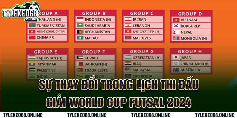 Sự thay đổi trong lịch thi đấu giải World Cup futsal 2024